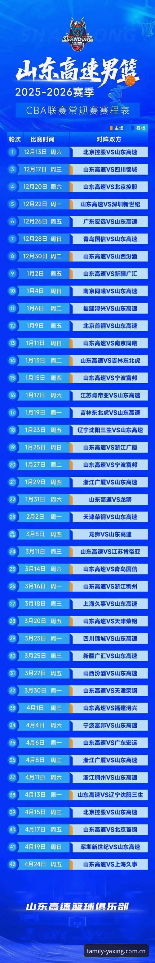 关注新赛季CBA赛程的普通球迷，分享一点我的使用心得